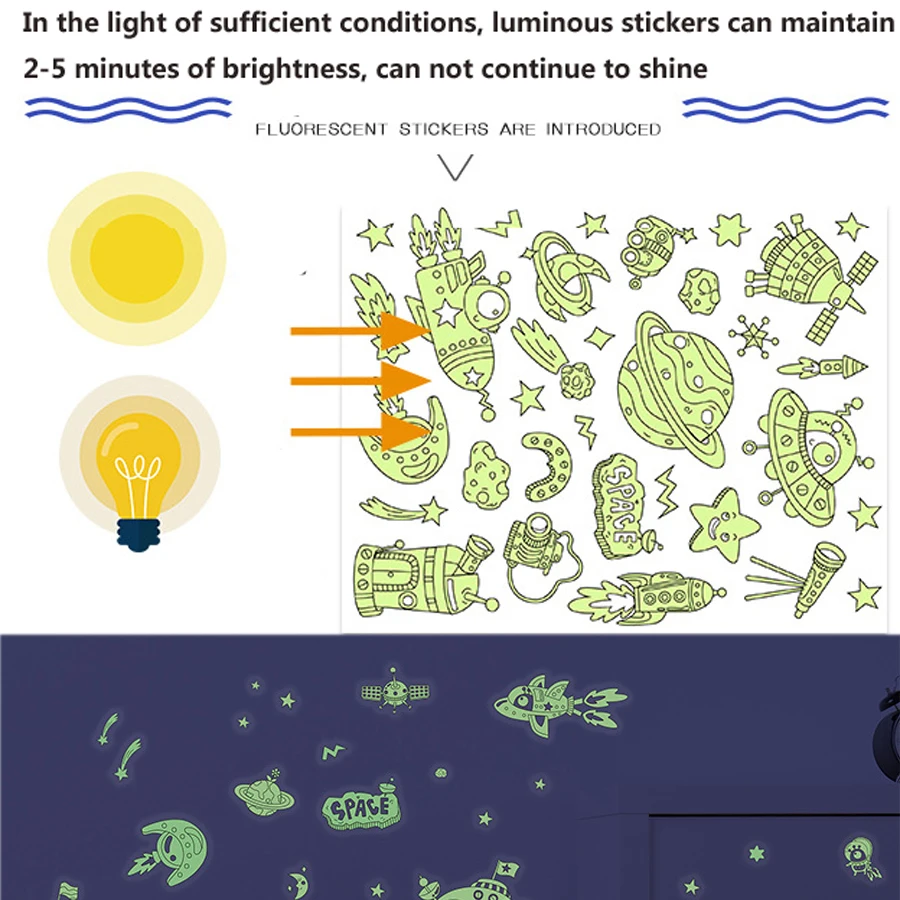 3D Luminous Stickers(2)
