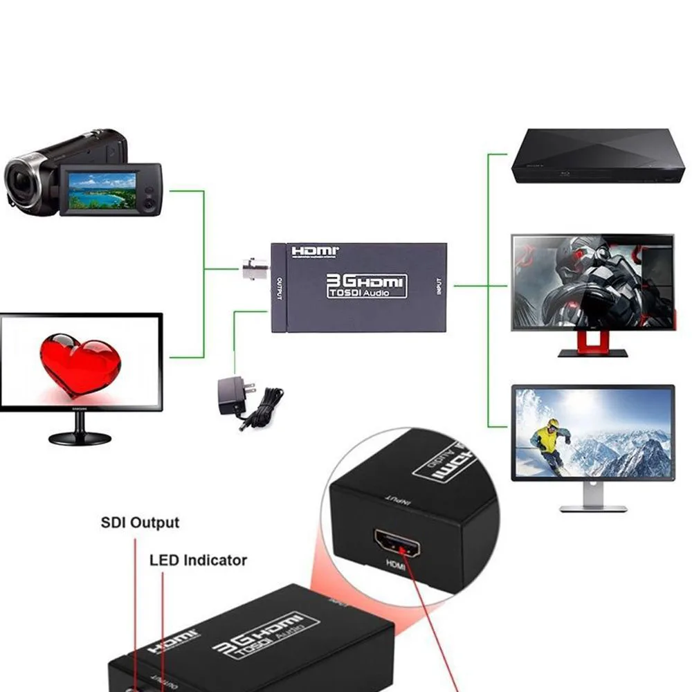HIPERDEAL аксессуары части цифровые кабели HDMI в SDI видео конвертер BNC SDI/HD SDI/3G адаптер