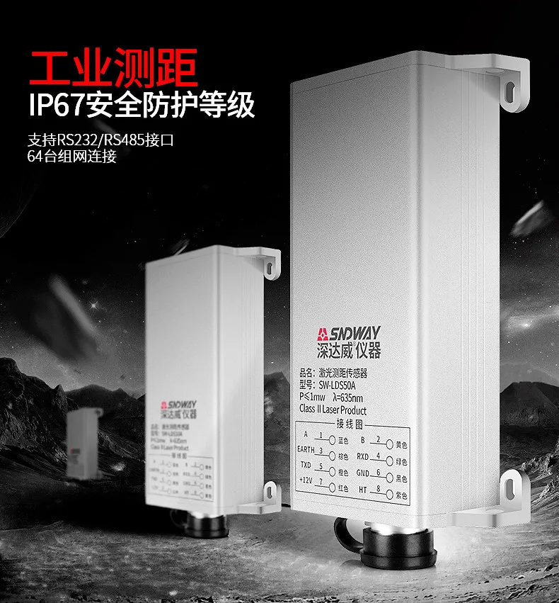 

FREE SHIPPING SCA100T-D01 Biaxial tilt sensor