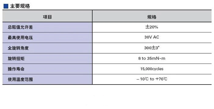 Hifivv аудио японский потенциометр ALPS 27 Тип 10 к 50 к 100 к потенциометр громкости hifi аксессуары для усилителей