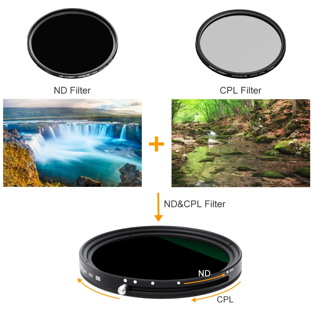 K& F концепция 2в1 ND+ CPL фильтр No "X" spot Fader ND переменный фильтр+ круговой поляризационный фильтр 67 мм 72 мм 77 мм 82 мм объектив камеры