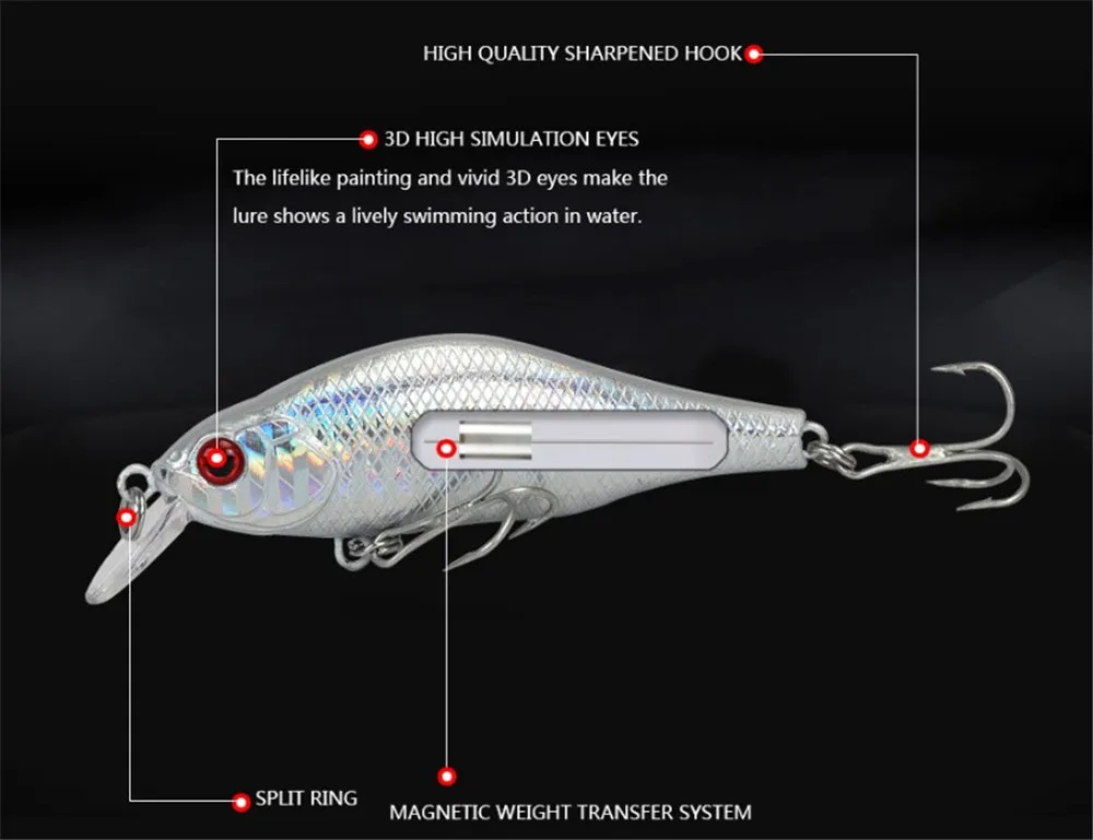 AI-SHOUYU, 1 шт., новая модель, 70 мм, 8 г, рыболовная приманка, гольян, жесткая приманка, плавающая Лазерная пластиковая рыболовная снасть, приманка, 3D глаза