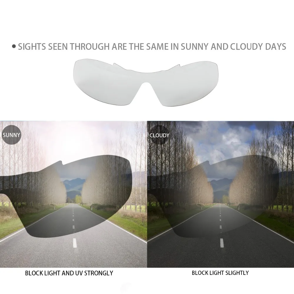 MEETLOCKS Cycling Glasses Sports Sunglasses Shatterproof Lens TR90 Frame 2 Lens For Outdoor Bicycle gafas ciclismo