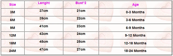 size4