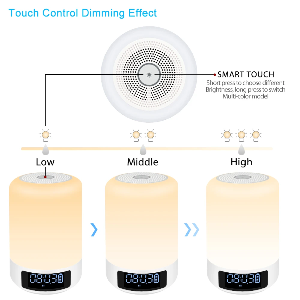 TOPROAD Ночной светильник Bluetooth динамик портативные беспроводные Часы динамиков сенсорное управление Красочный светодиодный прикроватный столик лампа с микрофоном