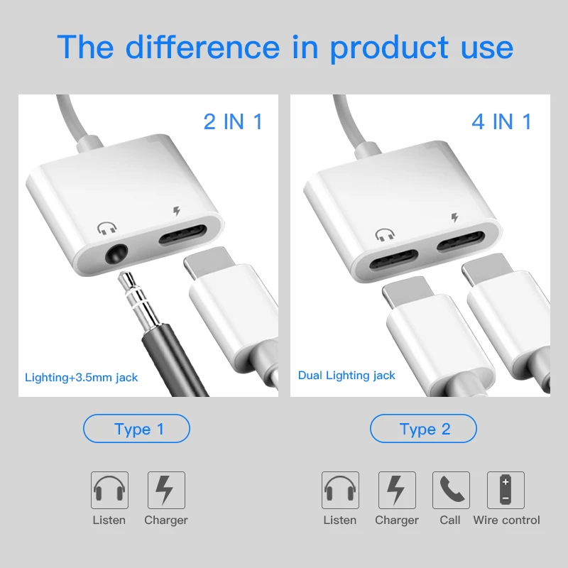 !ACCEZZ 2 in 1 For iPhone Adapter Aux Cable Splitter For Apple iPhone XS MAX XR X 7 8 Plus Aux Cable Splitter For iPhone Adapter