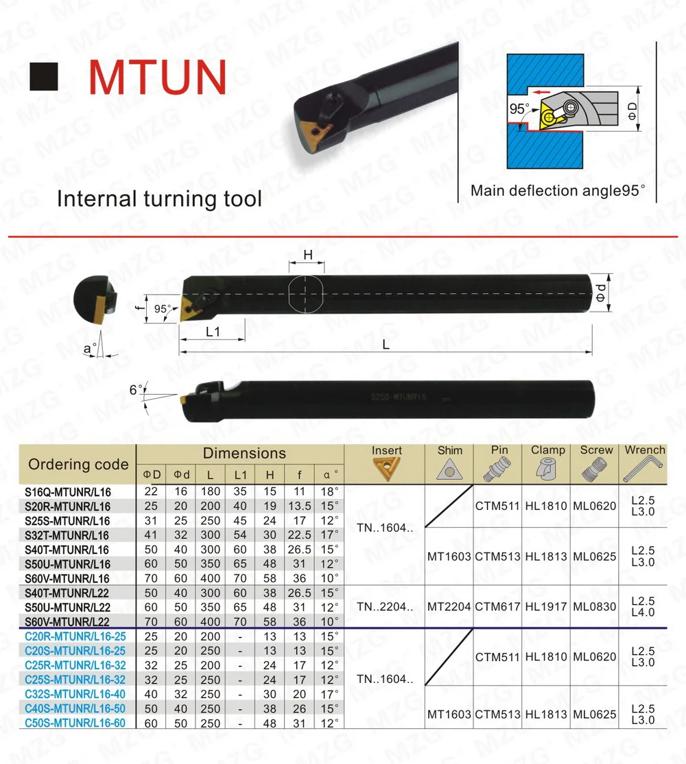 B24-MTUN
