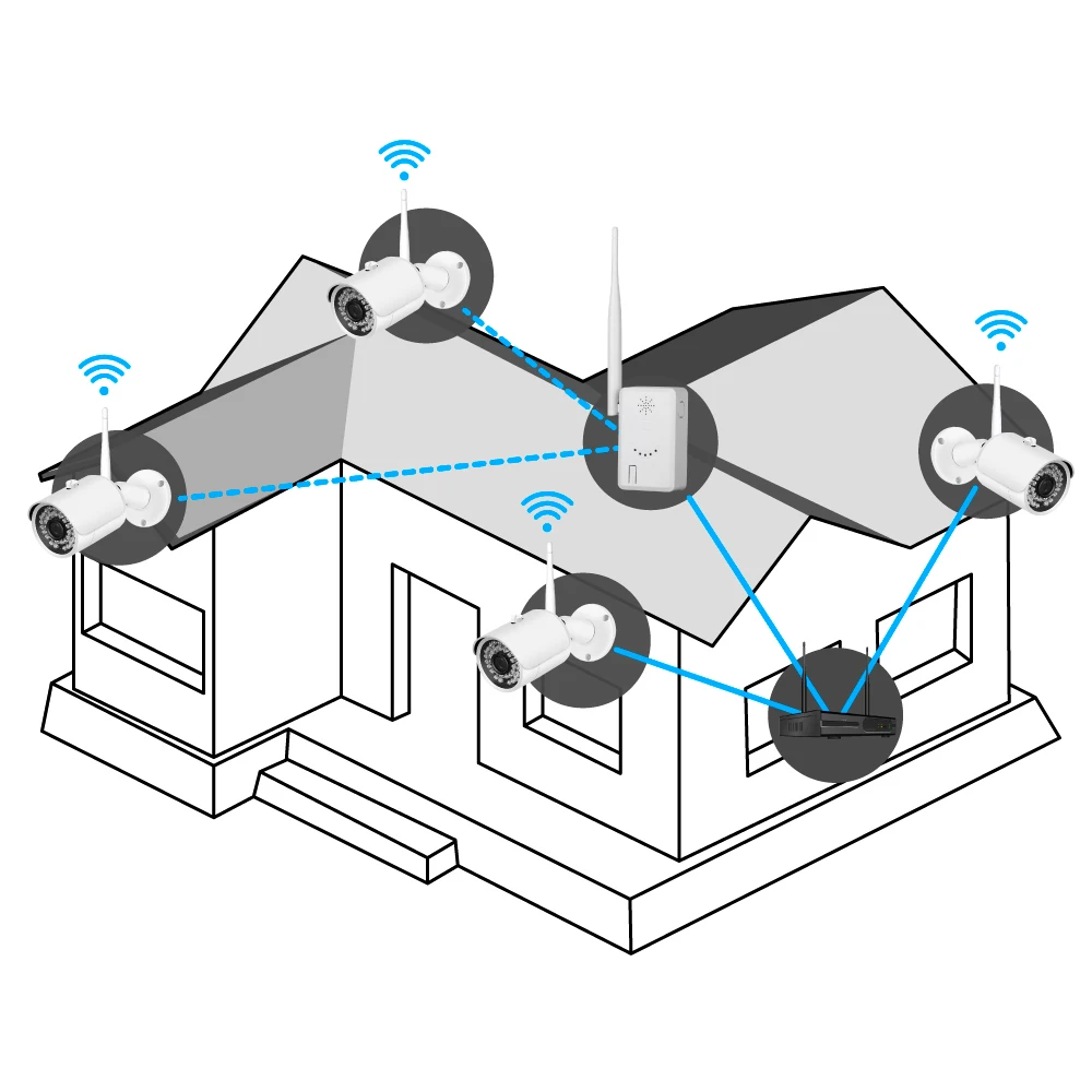 Einnov IPC маршрутизатор расширение диапазона WiFi 30 м для система камер домашней безопасности беспроводная камера s Wifi усилитель сигнала 2,4G Wifi IPC