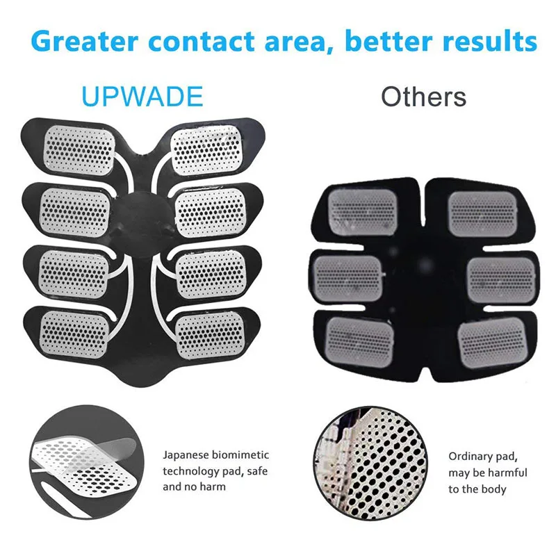 Muscle Electrostimulator EMS Stimulator Abdominal Legs Arms Waist Body Building Fitness Training Muscle Exerciser Gym Equipment Muscle Electrostimulator EMS Stimulator Abdominal Legs Arms Waist Body Building Fitness Training Muscle Exerciser Gym Equipment