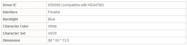 204 20X4 20*4 2004 Character LCD Module LCM Display TN/STN Blue Backlight White Character 5V Logic Circuit HD44780 Compatible