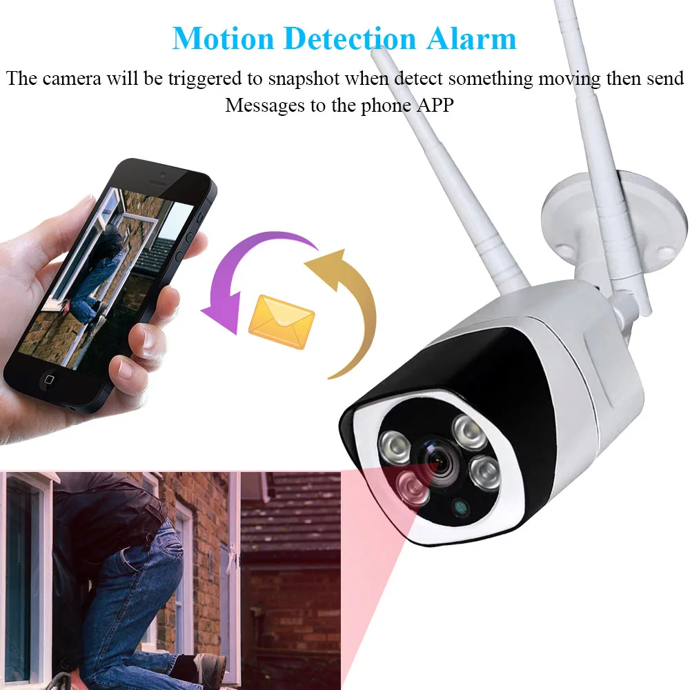 Открытый 3G 4G сим карты Камера Full HD 1080P Беспроводной Wi Fi IP Водонепроницаемый CCTV ИК