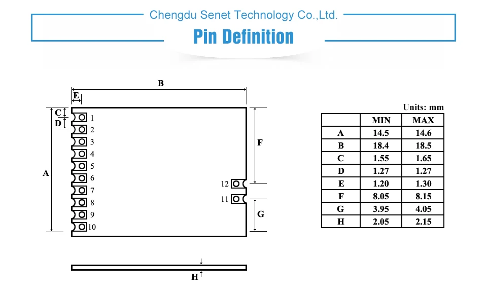 E10-433MS SI4463 433MHz (4)