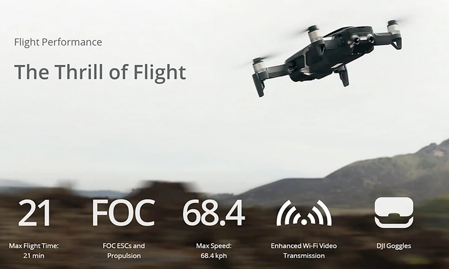 DJI Mavic Air Fly больше комбо предоставление дополнительных аккумуляторов и запасных пропеллеров 32MP Sphere panoramas HDR photos 4K video SmartCapture