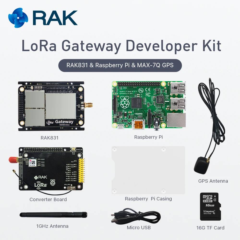 LoRa шлюз комплект разработчика RAK831 LoRaWan модуль с малиновым Pi3 MAX-7Q gps TF карты на базе