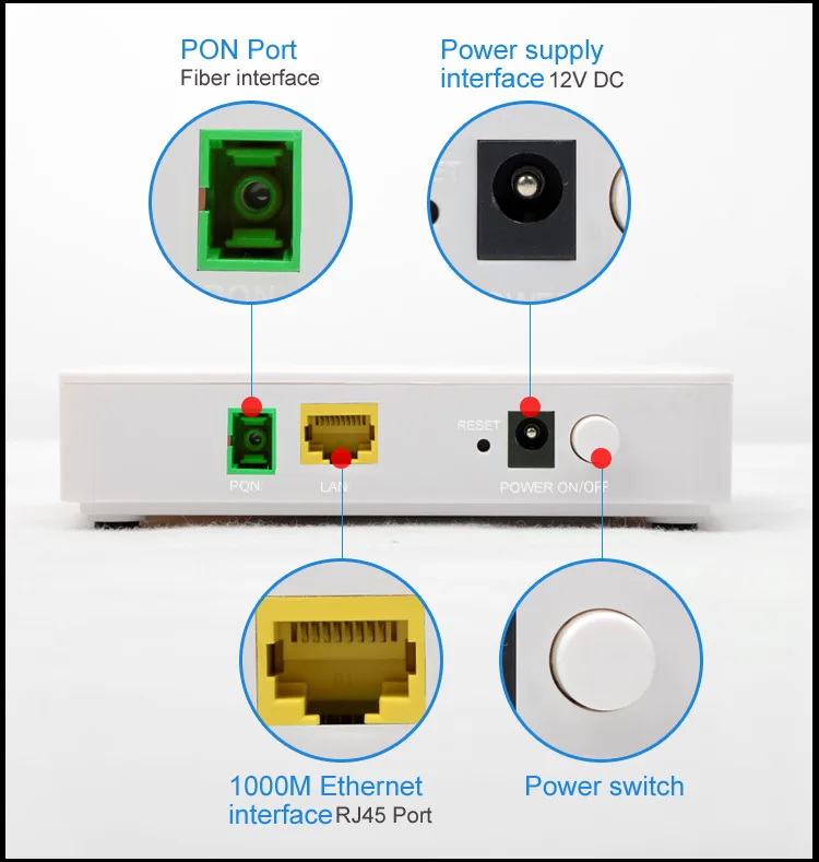 GPON_02
