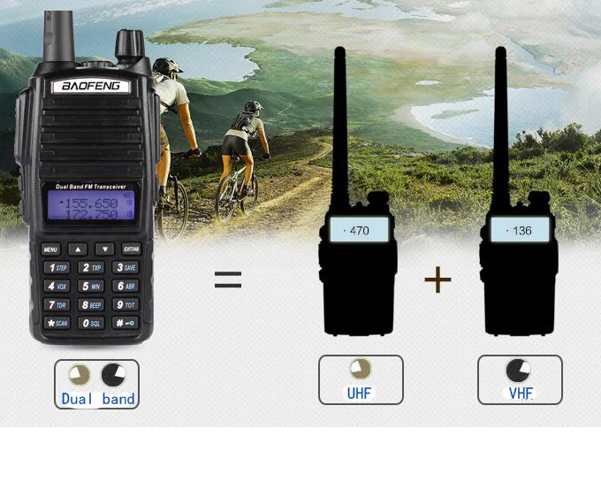 Профессиональный двухдиапазонный vhf uhf рация 10 км PTT Vox для портативной CB радиостанции Handy Radio uv82 baofeng UV-82 handphone