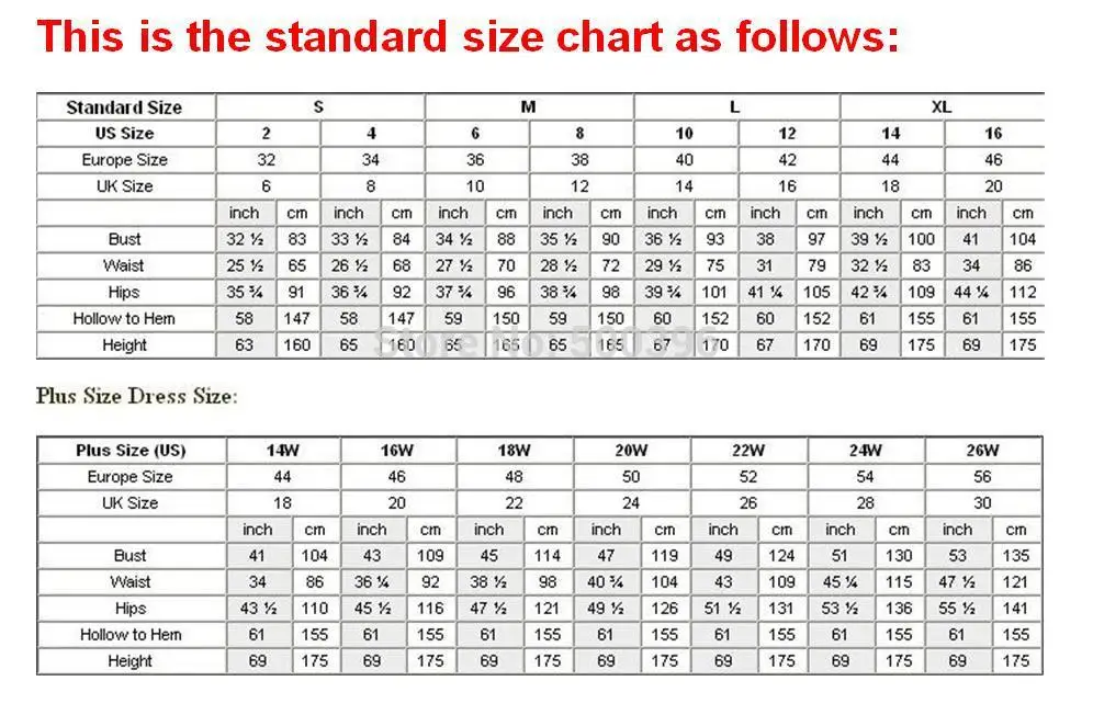 How to measure pic 3