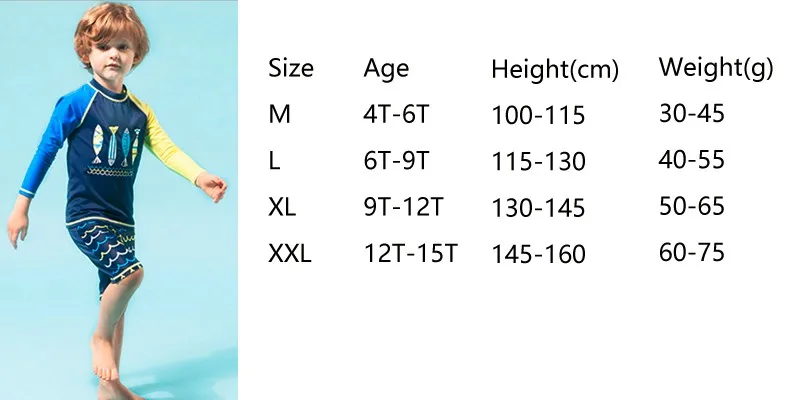 SIZE