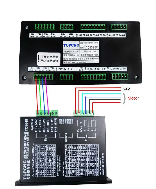 Контроллер с ЧПУ 2 оси 3,5 дюймов TFT 16DI 8DO с USB-PC RS485 связь совпадающий сервопривод шаговый для токарного станка фрезерный станок