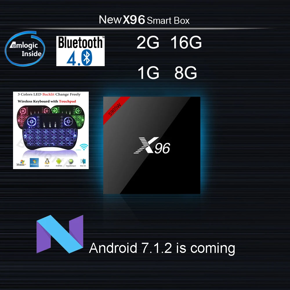 

X96 mini tv box Android 7.1 wireless keyboard bluetooth optional 2G 16G 1G 8G Amlogic S905W Quad Core Suppot H.265 4K 2.4G WiFi