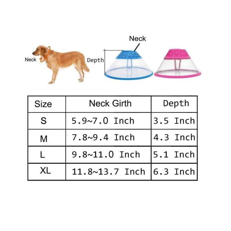 Ошейник для питомца, собаки, кошки, укуса, прозрачный защитный чехол для собаки, кошки, заживляющий рану, защитный ошейник для питомца, медицинский ошейник Elizabeth