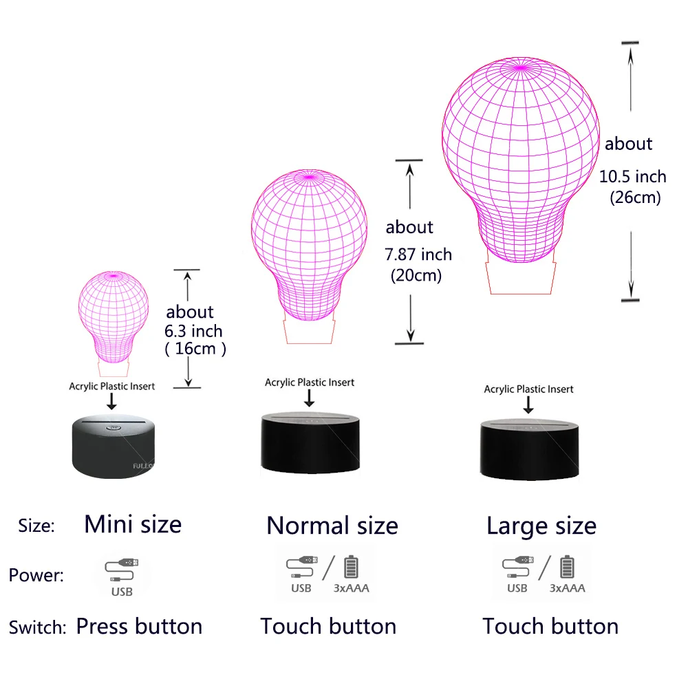 different size