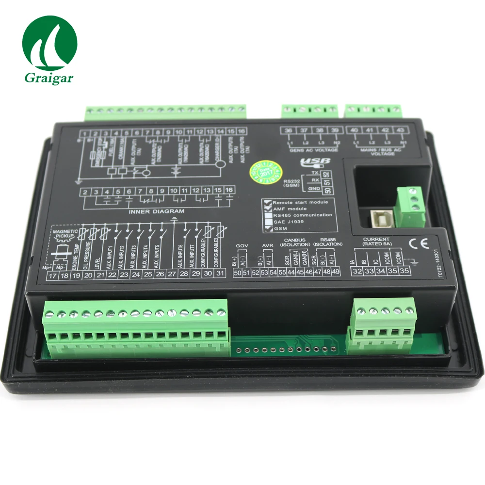 LXC72206
