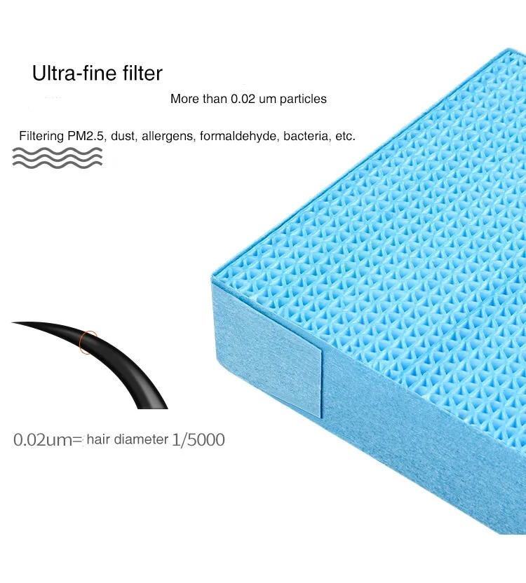 230*85*30 мм синий Cuboid увлажнитель фильтр экран для AC4083 очиститель воздуха части с высокоэффективный фильтр-увлажнитель