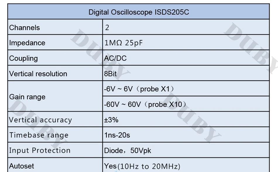 ISDS205C обновленная версия MDSO-LA ПК USB аналоговый Виртуальный осциллограф 16 Канальный Логический анализатор пропускная способность 20 м анализ цепи FS