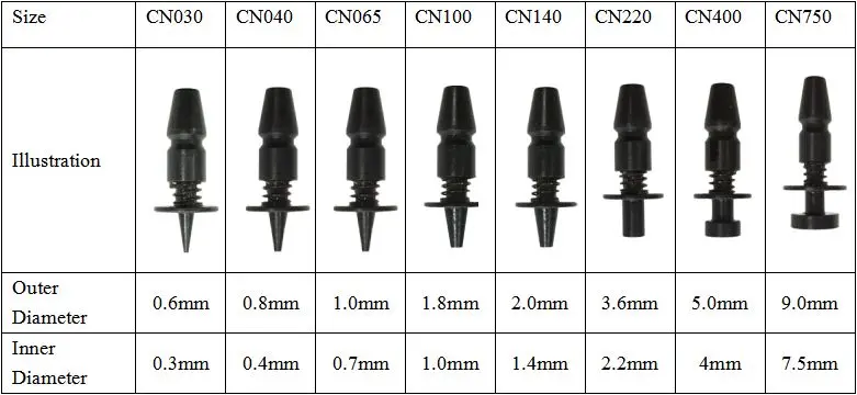 nozzleJPG_zpsfvg2lyfm