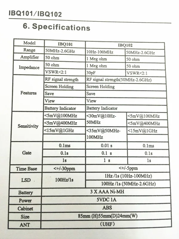 IBQ101 handheld frequency meter 50MHz-2.6GHz for Two Way Radio Frequency Counter 7