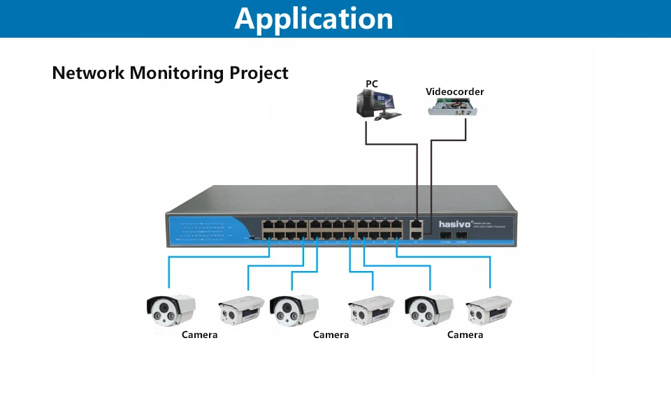 24 Порты и разъёмы 10/100 Мбит/с PoE Коммутатор Ethernet sup Порты и разъёмы IEEE802.3af/at с 2 Порты и разъёмы 1000 м для программирования в производственных условиях комбо poe 48v переключатель RJ45