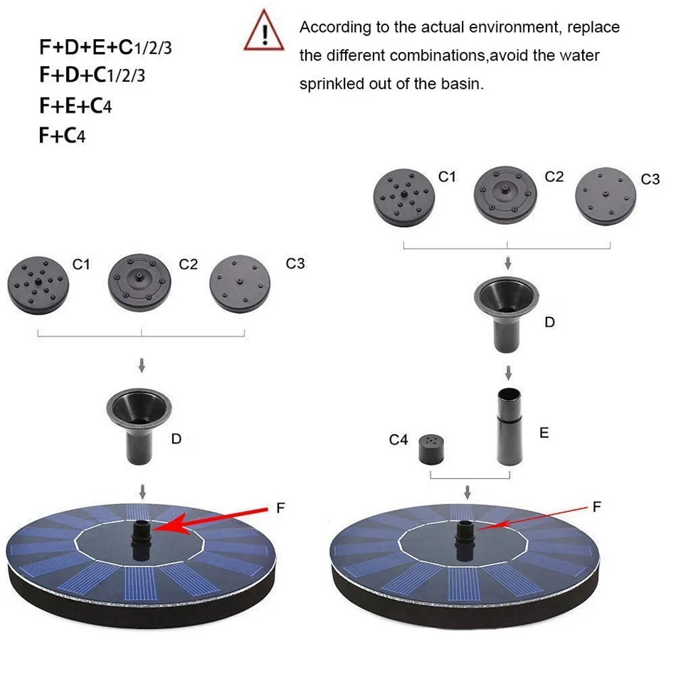 FIRMOR 1,4 Вт Солнечный фонтан Солнечный насос для водного фонтана для Садовый бассейн, пруд спринклеры полива птичья ванна солнечная панель комплект с молокоотсосом