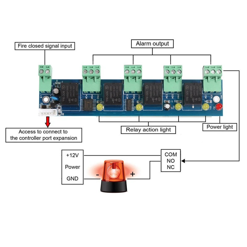 Улучшенная аварийная Выходная панель управления пожаром Плата расширения для контроля доступа