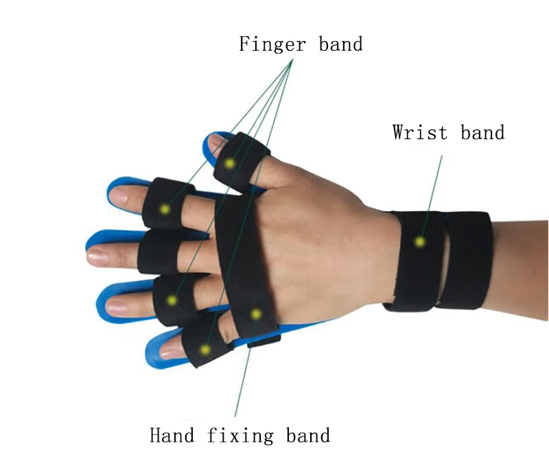 1 шт. точки гриф инсульт hemiplegia реабилитация обучение пальцы изгиб ортопедические ручной фиксированной шина для взрослых детей