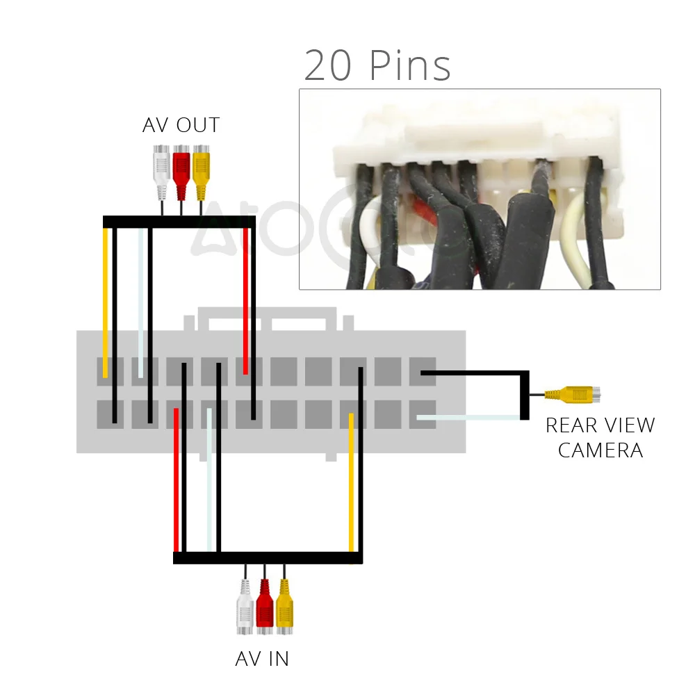 20 Pin штекер автомобиля стерео радио RCA AV в выход жгут проводов разъем адаптера кабель
