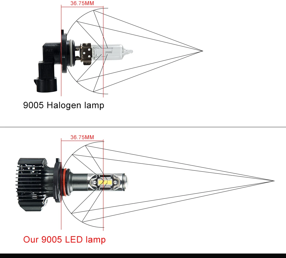 H4 LED (4)