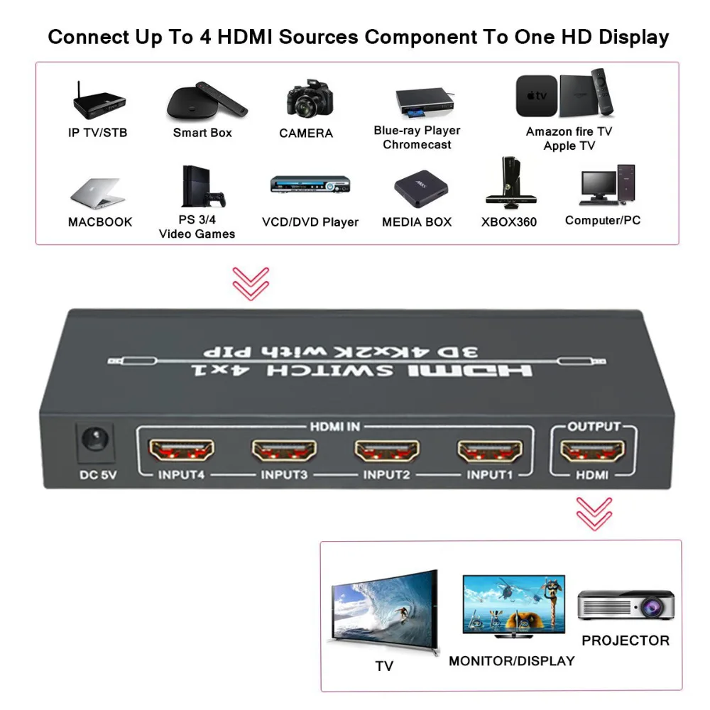 Переключатель Aikexin 4 порта 4x1 HDMI Ultra HD 4K 1 в выход переключатель с ИК управлением PIP
