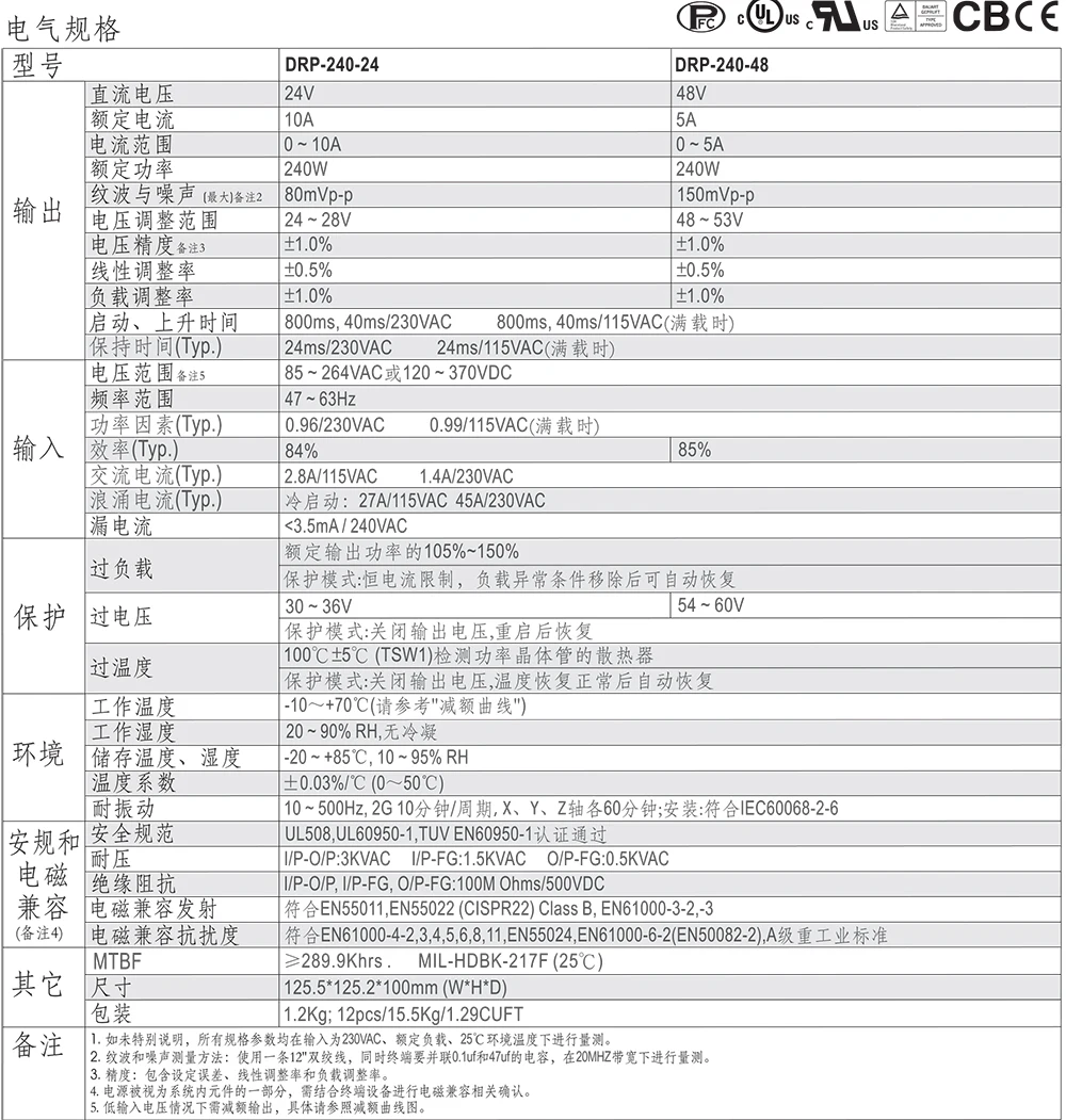 DRP-240规格