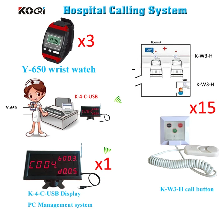 

nurse wrist watches wireless calling receiver smart watch waiter call with software nurse calling system