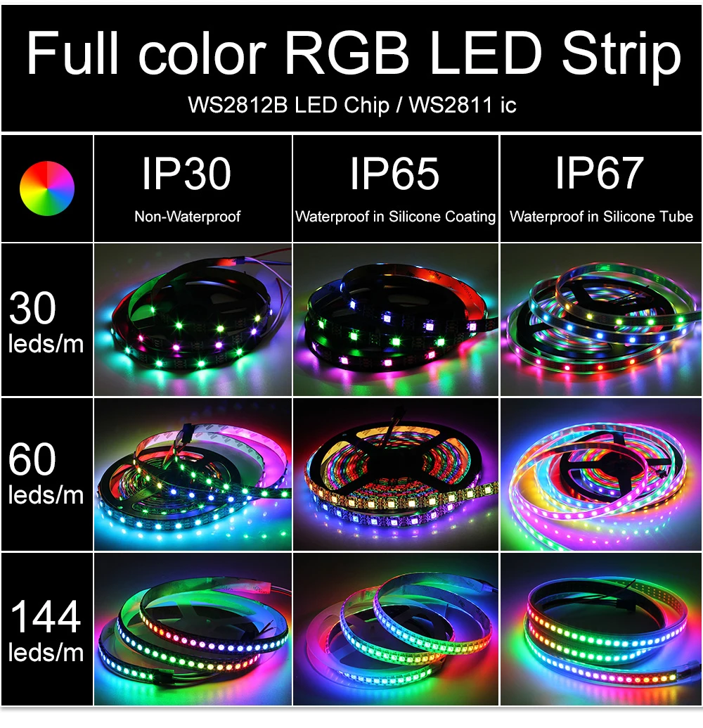 WS2812 IC Светодиодные ленты 5050 RGB 30/60/144 пикселей Мечта Цвет умный светодиодный пиксель полосы WS2812B черный/белый печатных плат, IP30/IP65/IP67 DC5V