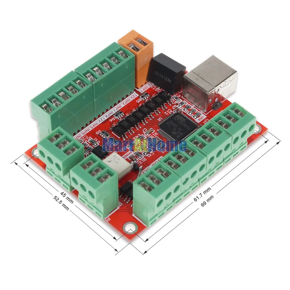 sm763-figure1