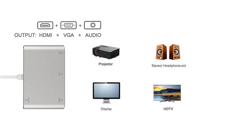 Адаптер HDMI VGA для IPhone X XS 8 7S 6S Plus 1080P|Компьютерные кабели и разъемы| |