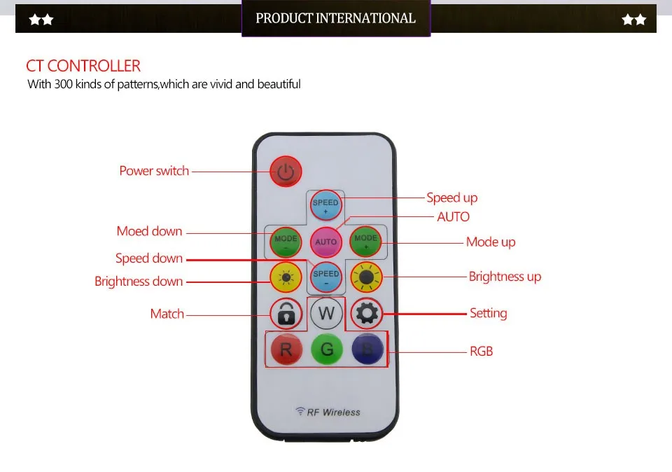 controller (2)