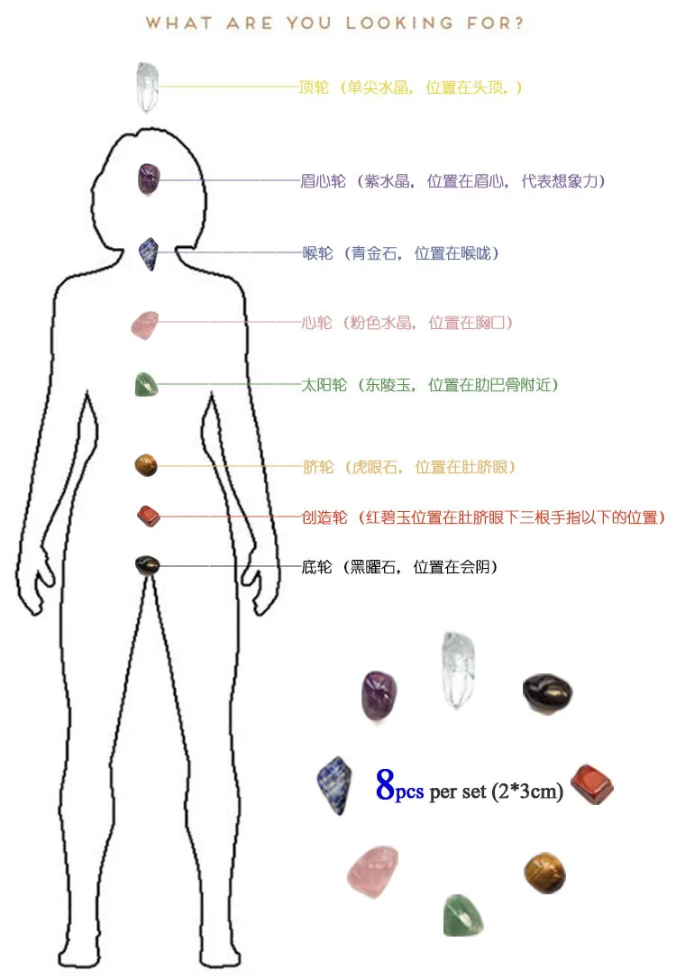 7 Chakra Healing Point Jewelry Hexagon Stone Reiki Beads Men Women Yoga Statement Jewelry 2018 New (3)