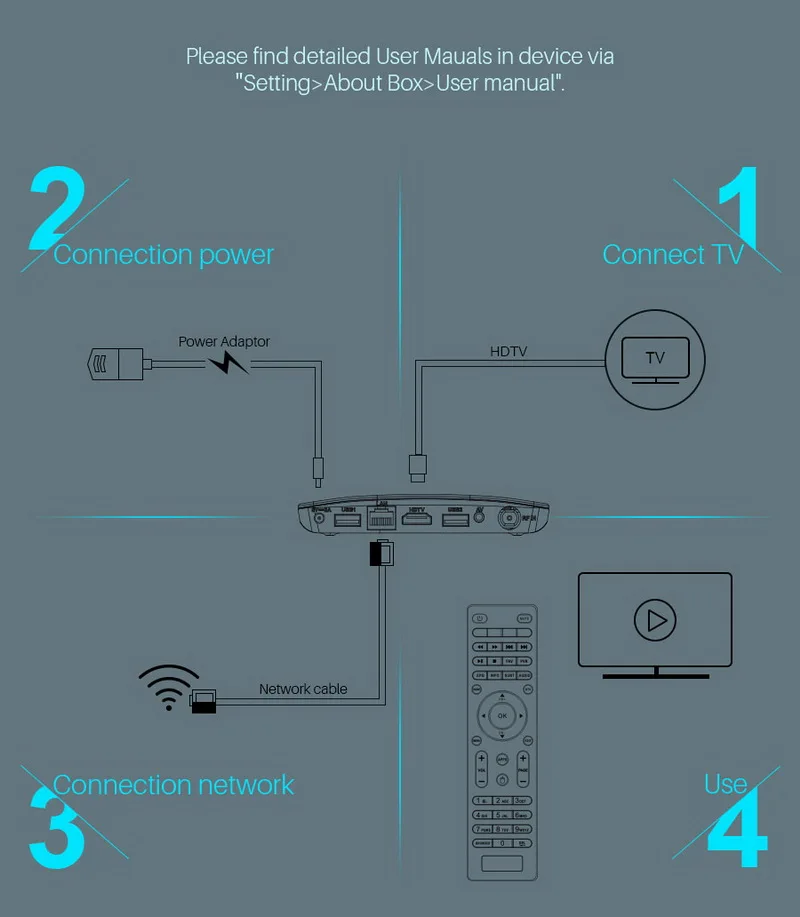 M8S-PLUS-DVB_14