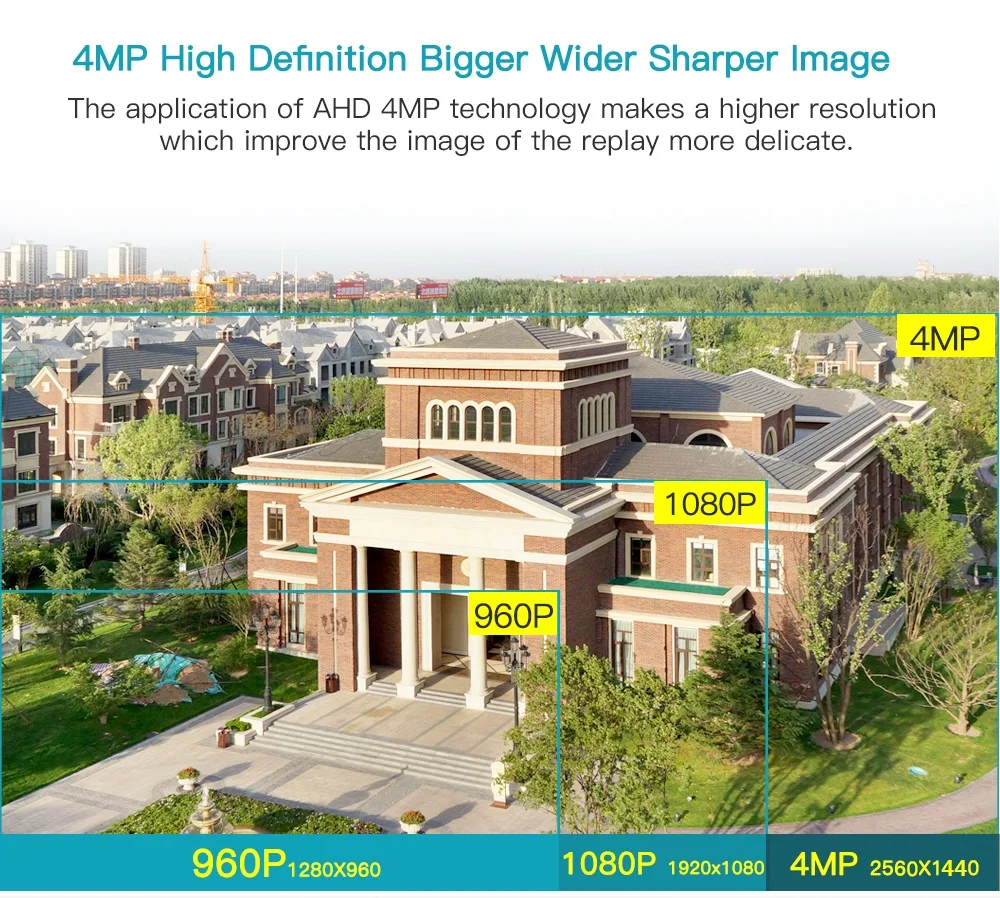 4MP 