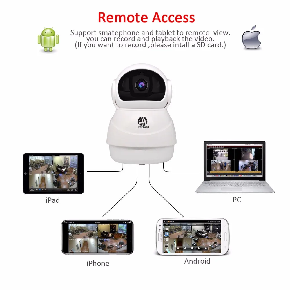 JOOAN Беспроводная ip-камера 1080P HD smart WiFi Домашняя безопасность IRCut Vision Видеонаблюдение CCTV камера для домашних животных Детский монитор