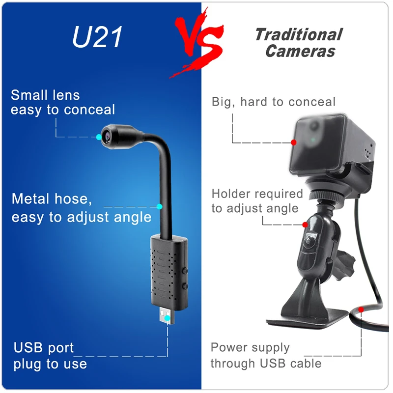 Мини-камера U21 1080P HD умная USB камера с функцией Обнаружения Движения циклическая облачная камера для хранения видео 360 Произвольный Угол поворота микро-камера