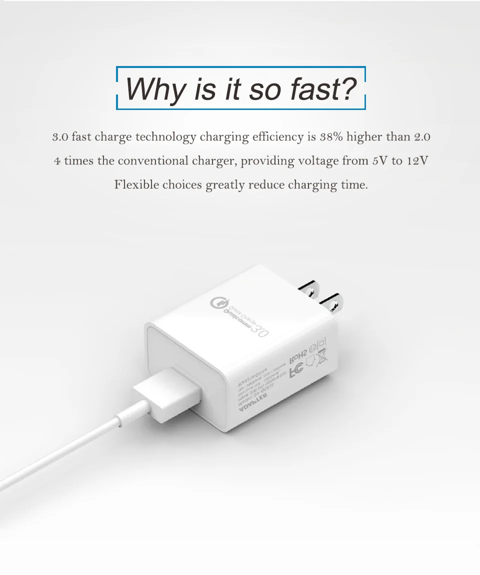 US Charger QC3.0 Fast Charging Mobile Phone Chargers USA Electrical Socket For Electronic Equipment in United States (3)